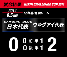 試合結果　KIRIN CHALLENGE CUP 2014　北海道/札幌ドーム　2014年9月5日（金曜日）　日本代表 対 ウルグアイ代表　0：2