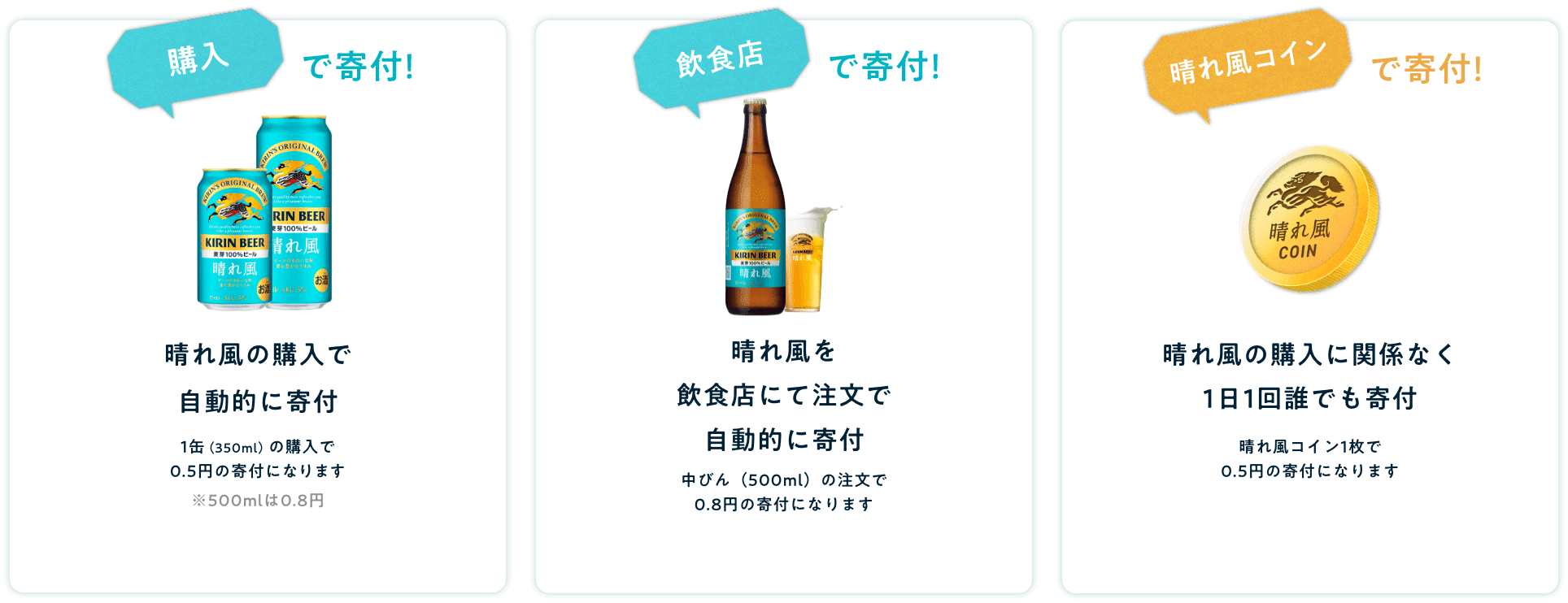 キリンビール 晴れ風｜ビール・発泡酒・新ジャンル｜キリン