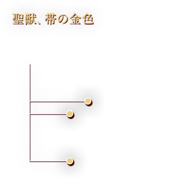 聖獣、帯の金色 聖獣麒麟・帯の金の色味を明るくすることで手に取りやすい印象に