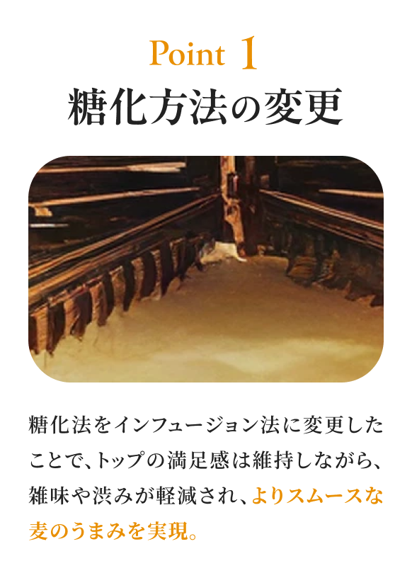 Point 1 糖化方法の変更 糖化法をインフュージョン法に変更したことで、トップの満足感は維持しながら、雑味や渋みが軽減され、よりスムースな麦のうまみを実現。