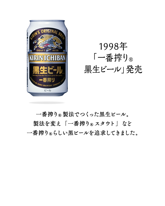 1998年 「一番搾り® 黒生ビール」発売 一番搾り®製法でつくった黒生ビール。製法を変え「一番搾り®スタウト」など一番搾りらしい黒ビールを追求してきました。