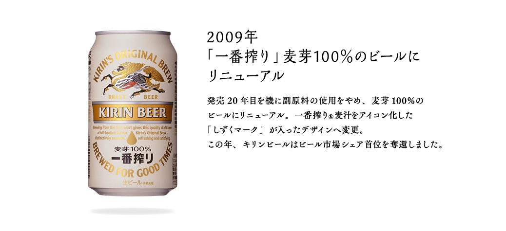2009年 「一番搾り」麦芽100％のビールにリニューアル 発売20年目を機に副原料の使用をやめ、麦芽100％のビールにリニューアル。一番搾り®麦汁をアイコン化した「しずくマーク」が入ったデザインへ変更。この年、キリンビールはビール市場シェア首位を奪還しました。