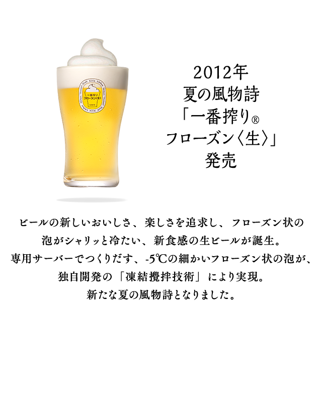 2012年 夏の風物詩「一番搾り® フローズン〈生〉」発売　ビールの新しいおいしさ、楽しさを追求し、フローズン状の泡がシャリッと冷たい、新食感の生ビールが誕生。専用サーバーでつくりだす、-5℃の細かいフローズン状の泡が、独自開発の「凍結攪拌技術」により実現。新たな夏の風物詩となりました。