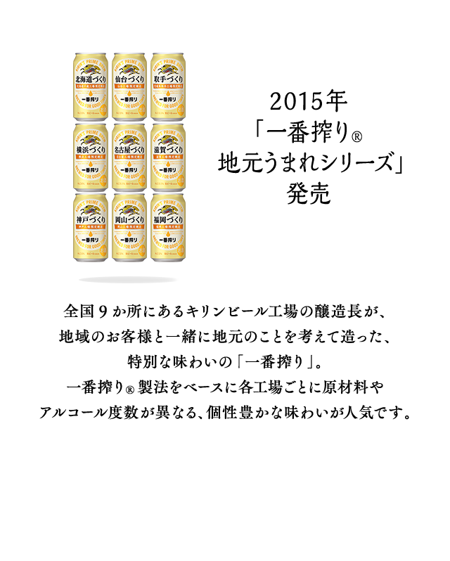 2015年 「一番搾り® 地元うまれシリーズ」発売 全国9か所にあるキリンビール工場の醸造長が、地域のお客様と一緒に地元のことを考えて造った、特別な味わいの「一番搾り」。一番搾り®製法をベースに各工場ごとに原材料やアルコール度数が異なる、個性豊かな味わいが人気です。