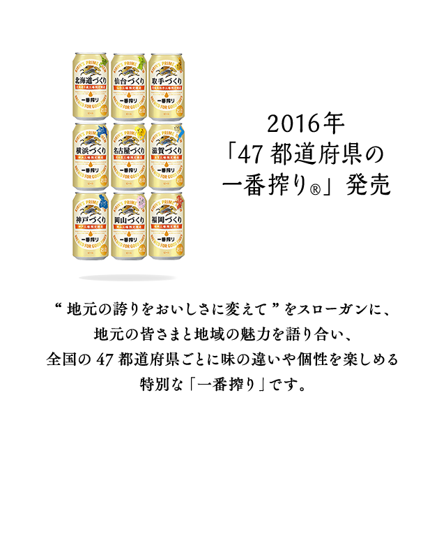 2016年 「47都道府県の一番搾り®」発売
“地元の誇りをおいしさに変えて”をスローガンに、地元の皆さまと地域の魅力を語り合い、全国の47都道府県ごとに味の違いや個性を楽しめる特別な「一番搾り」です。