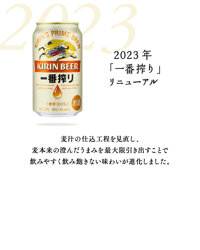 2023年  「一番搾り」リニューアル　麦汁の仕込工程を見直し、麦本来の澄んだうまみを最大限引き出すことで飲みやすく飲み飽きない味わいが進化しました。