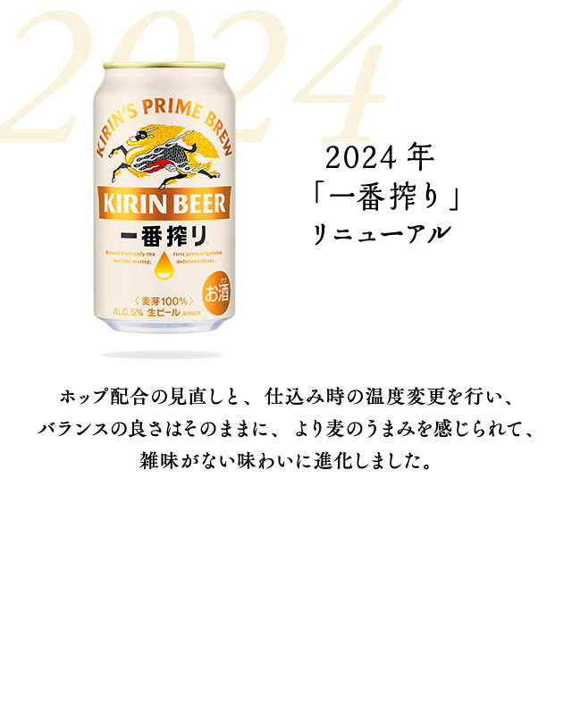 2024年  「一番搾り」リニューアル　ホップ配合の見直しと、仕込み時の温度変更を行い、バランスの良さはそのままに、より麦のうまみを感じられて、雑味がない味わいに進化しました。
