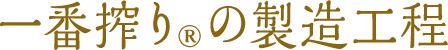 一番搾り®の製造工程