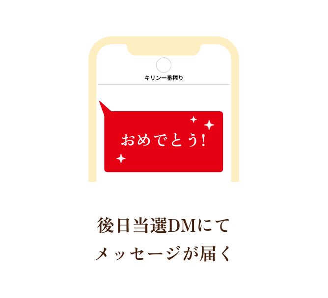 後日当選DMにてメッセージが届く