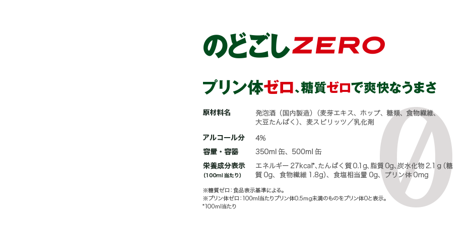 のどごしZERO プリン体ゼロ、糖質ゼロで爽快なうまさ ■原材料名:発泡酒(国内製造)(麦芽エキス、ホップ、糖類、食物繊維、大豆たんぱく)、麦スピリッツ/乳化剤 ■アルコール分:4% ■容量・容器:350ml缶、500ml缶 ■栄養成分表示(100ml当たり):エネルギー27kcal*、たんぱく質0.1g、脂質0g、炭水化物2.1g(糖質0g、食物繊維1.8g)、食塩相当量0g、プリン体0mg ※糖質ゼロ: 食品表示基準による。※プリン体ゼロ:100ml当たりプリン体0.5mg未満のものをプリン体0と表示。*100ml当たり