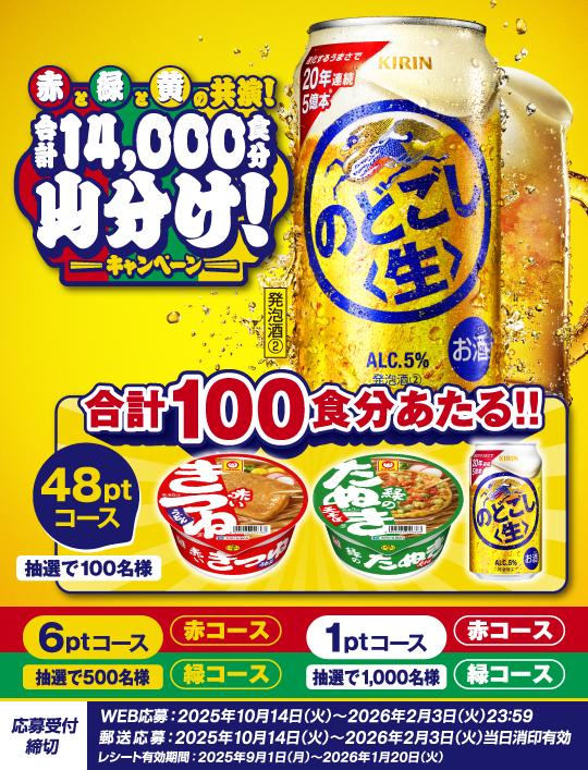 赤と緑と黄の共演! 合計14,000食分山分け! キャンペーン 48ptコース 抽選で100名様 合計100食分あたる!! 6pt 抽選で500名様 赤コース 緑コース 1ptコース 抽選で1,000名様 赤コース 緑コース 応募受付締切 WEB応募:2025年10月14日(火曜日)から2026年2月3日(火曜日)23時59分まで 郵送応募:2025年10月14日(火曜日)から2025年2月3日(火曜日)まで当日消印有効 レシート有効期間:2025年9月1日(月曜日)から2026年1月20日(火曜日)まで