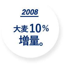 2008 大麦10％増量。