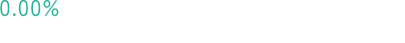 0.00%