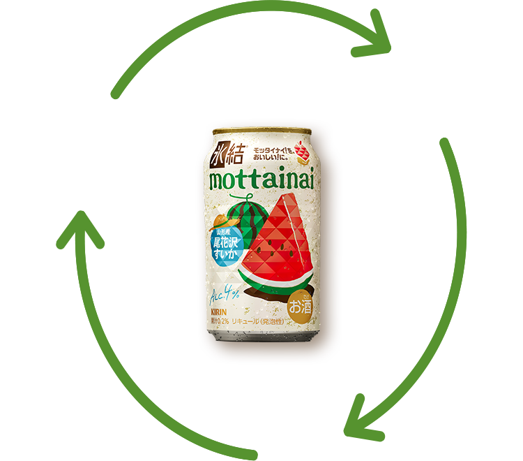 mottainai　おまとめ Amazon.co.jp: キリン 氷結 mottainai もったいない ぽんかん