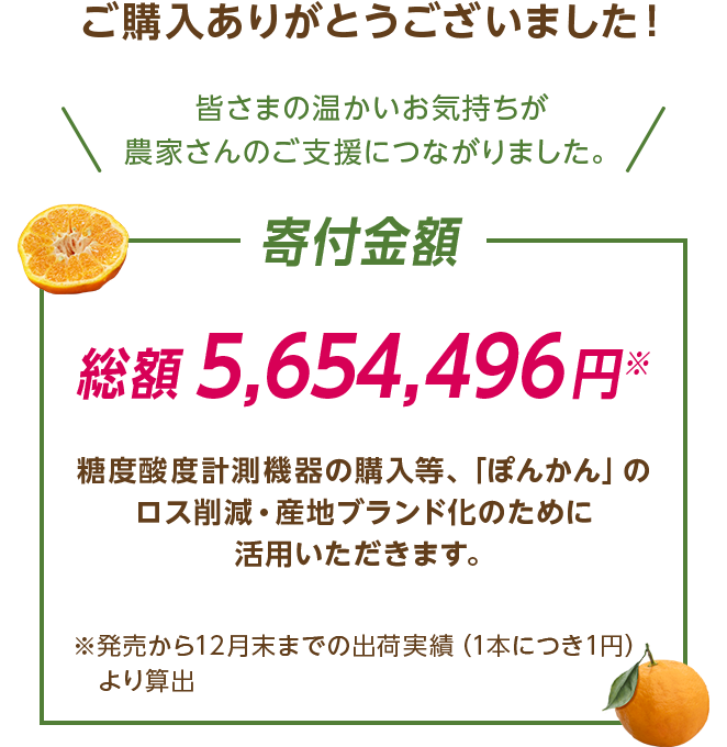 mottainai　おまとめ Amazon.co.jp: キリン 氷結 mottainai もったいない 浜なし