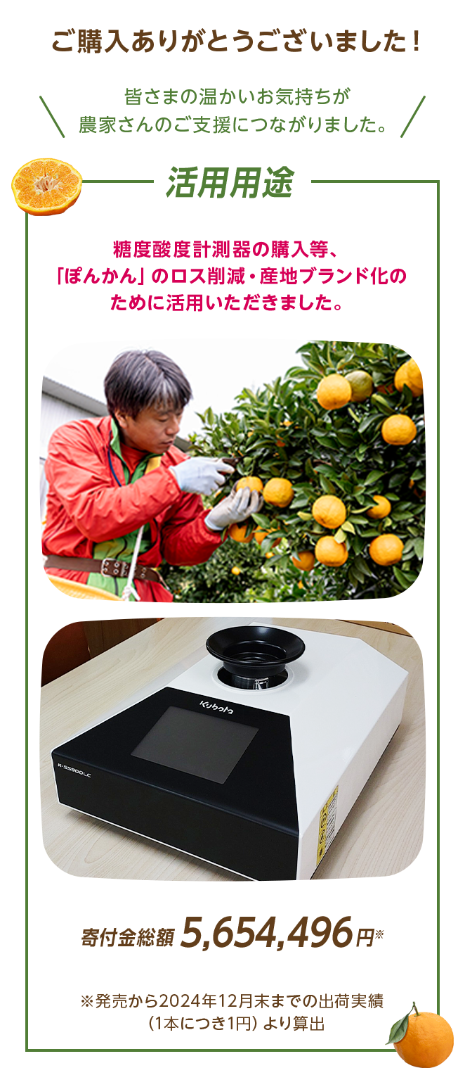 ご購入ありがとうございました！ 皆さまの温かいお気持ちが農家さんのご支援につながりました。 活用用途 糖度酸度計測器の購入等、「ぽんかん」のロス削減・産地ブランド化のために活用いただきました。 寄付金総額5,654,496円※ ※発売から2024年12月末までの出荷実績（1本につき1円）より算出