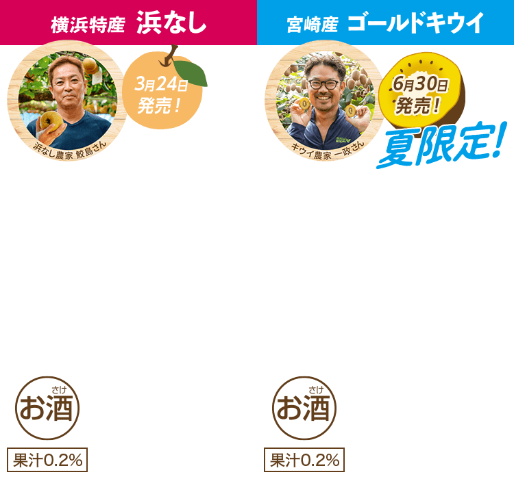 横浜特産 浜なし 3月24日発売！ 浜なし農家 鮫島さん お酒 果汁0.2% 宮崎産 ゴールドキウイ 夏限定！ キウイ農家 一政さん 6月30日発売！ お酒 果汁0.2%