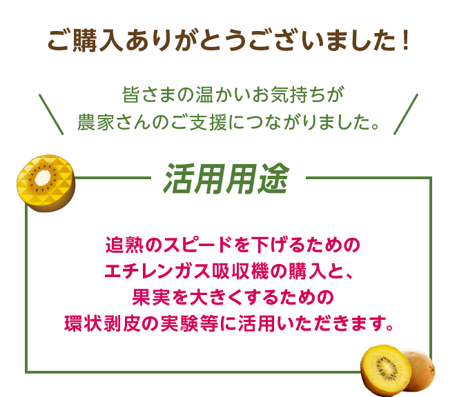 ご購入ありがとうございました！ 皆さまの温かいお気持ちが農家さんのご支援につながりました。 活用用途 追熟のスピードを下げるためのエチレンガス吸収機の購入と、果実を大きくするための環状剥皮の実験等に活用いただきます。