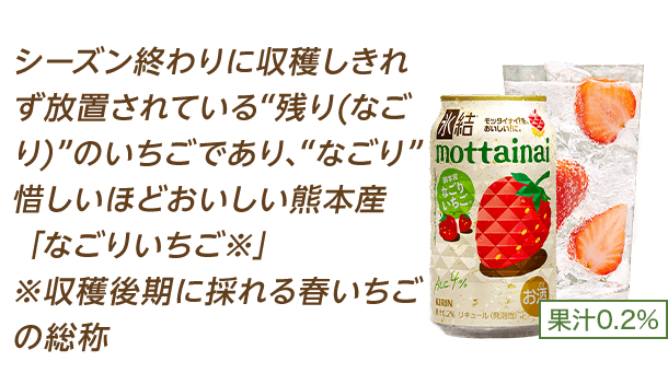 シーズン終わりに収穫しきれず放置されている“残り(なごり)”のいちごであり、“なごり”惜しいほどおいしい熊本産「なごりいちご※」※収穫後期に採れる春いちごの総称