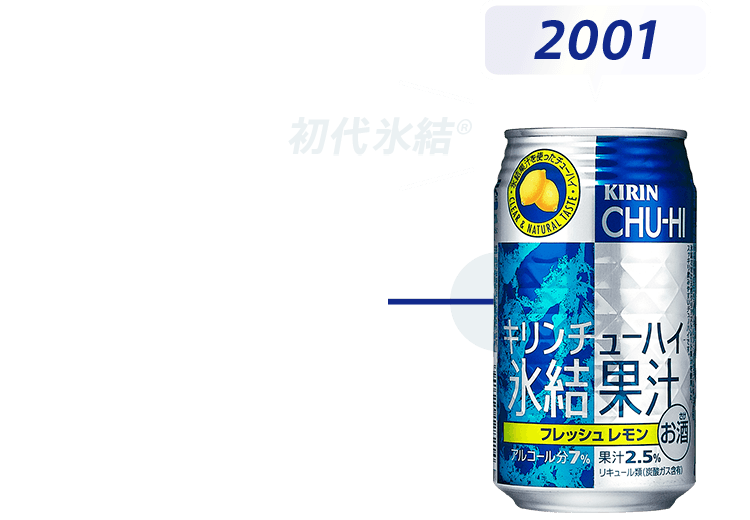 2001 初代氷結®