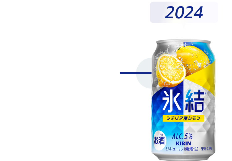 2024 2024年リニューアル！