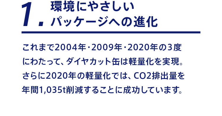 1 環境にやさしいパッケージへの進化 これまで2004年・2009年・2020年の3度にわたって、ダイヤカット缶は軽量化を実現。さらに2020年の軽量化では、CO2排出量を年間1,035t削減することに成功しています。