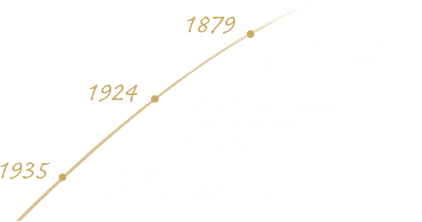 1879：フレッド・ルイス・マイヤーズとその息子によって創業・1924：オリジナルダークの前身であるプランターズ・パンチのヒットで急成長・1935；世界中に広がり、今では40ヶ国以上で愛されています