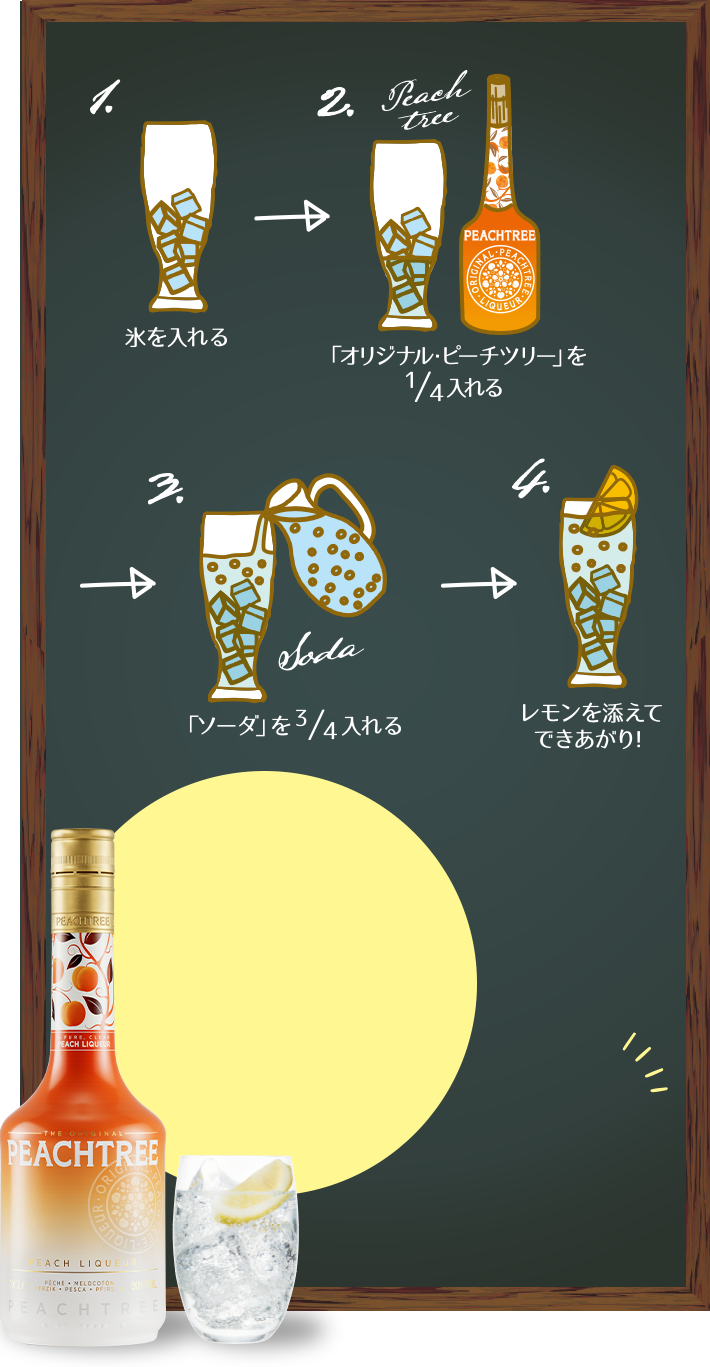 ピーチツリーサワー オリジナル ピーチツリー キリン ピーチツリーサワー オリジナル ピーチツリー キリン