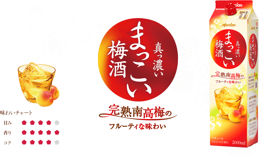まっこい梅酒 完熟南高梅のフルーティな味わい