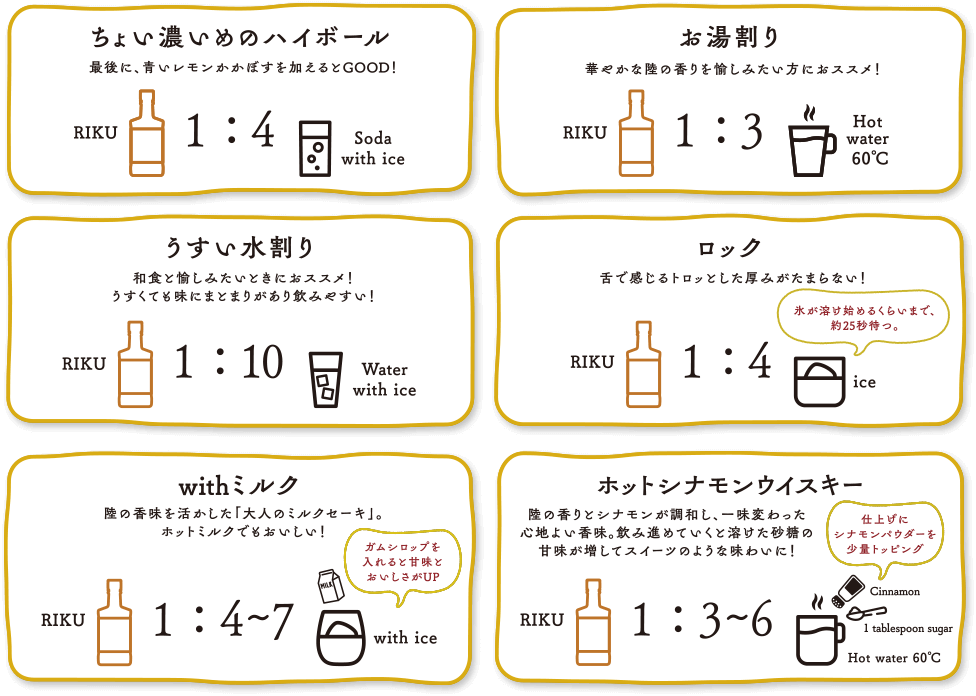 キリンウイスキー 陸 ウイスキー ブランデー キリン