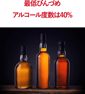 最低びんづめアルコール度数は40%