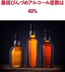 最低びんづめアルコール度数は40%