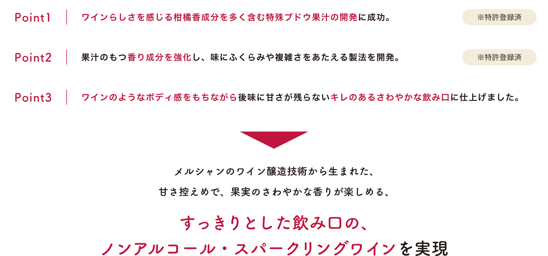 Point1:ワインらしさを感じる柑橘香成分を多く含む特殊ブドウ果汁の開発に成功。※特許登録済 Point2:果汁のもつ香り成分を強化し、味にふくらみや複雑さをあたえる製法を開発。※特許登録済 Point3:ワインのようなボディ感をもちながら後味に甘さが残らないキレのあるさわやかな飲み口に仕上げました。メルシャンのワイン醸造技術から生まれた、甘さ控えめで、果実のさわやかな香りが楽しめる、すっきりとした飲み口の、ノンアルコール・スパークリングワインを実現