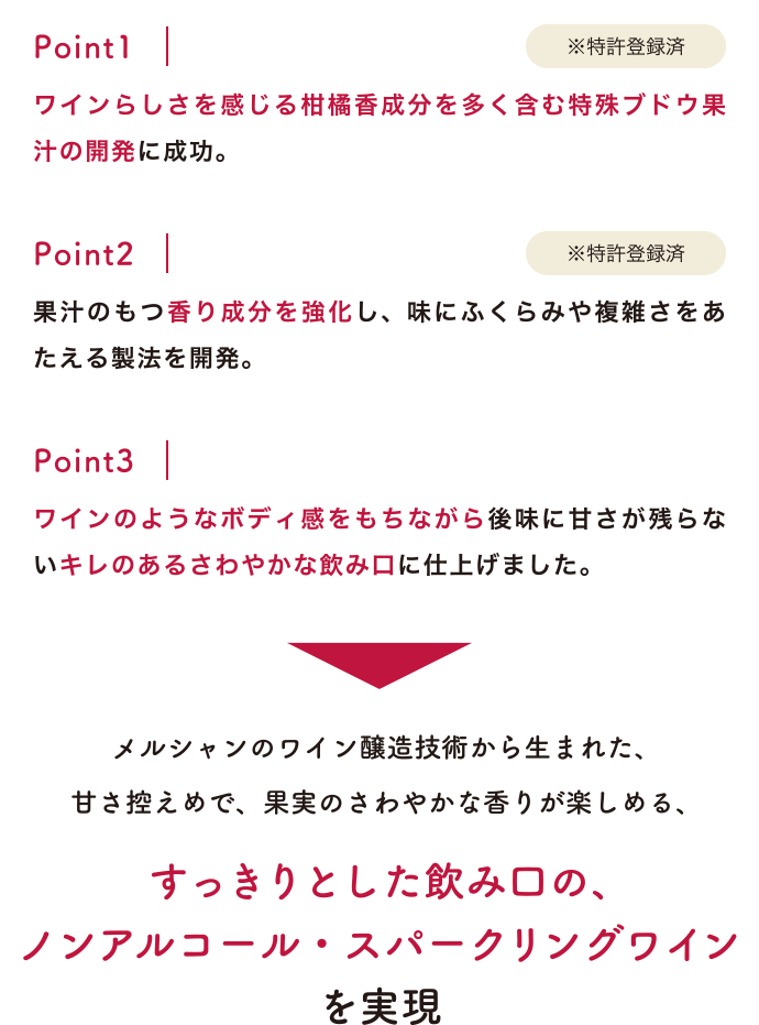 Point1:ワインらしさを感じる柑橘香成分を多く含む特殊ブドウ果汁の開発に成功。※特許登録済 Point2:果汁のもつ香り成分を強化し、味にふくらみや複雑さをあたえる製法を開発。※特許登録済 Point3:ワインのようなボディ感をもちながら後味に甘さが残らないキレのあるさわやかな飲み口に仕上げました。メルシャンのワイン醸造技術から生まれた、甘さ控えめで、果実のさわやかな香りが楽しめる、すっきりとした飲み口の、ノンアルコール・スパークリングワインを実現