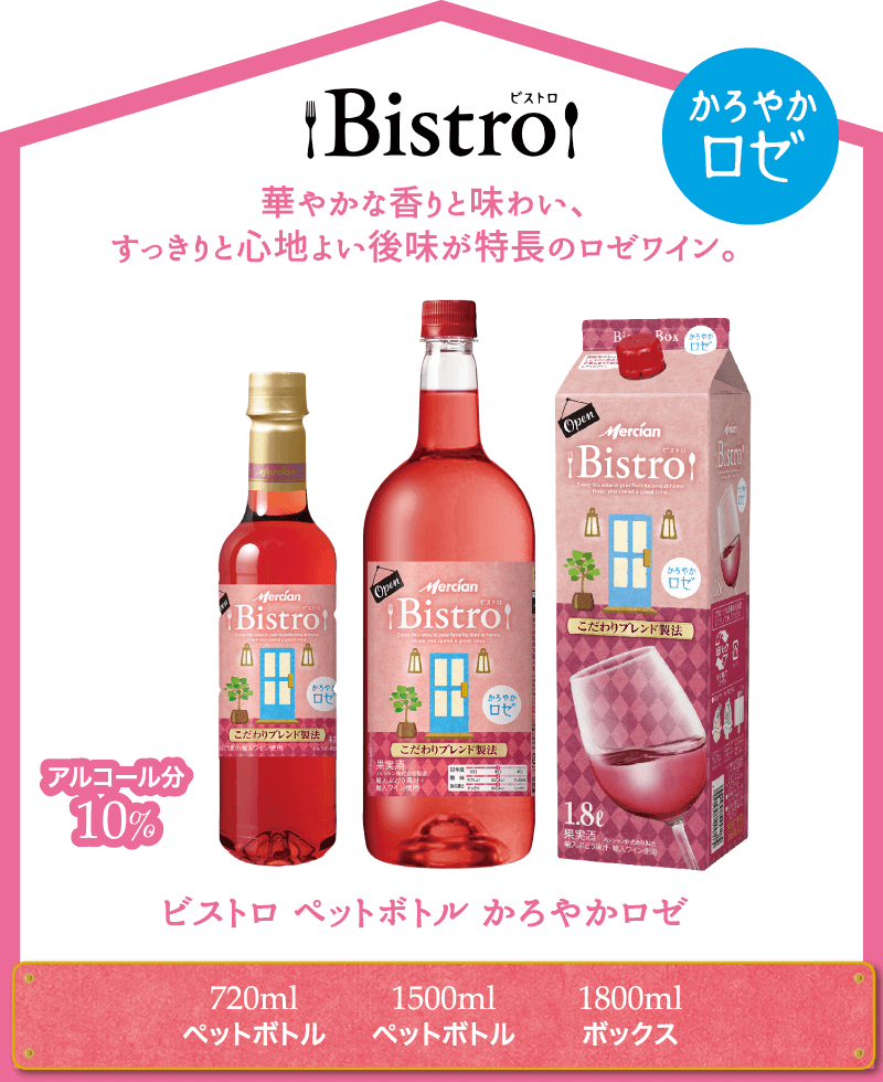 Bistro 華やかな香りと味わい、すっきりと心地よい後味が特長のロゼワイン。パッケージリニューアル アルコール分10% ビストロ ペットボトル かろやかロゼ 720mlペットボトル 1500mlペットボトル 1800mlボックス