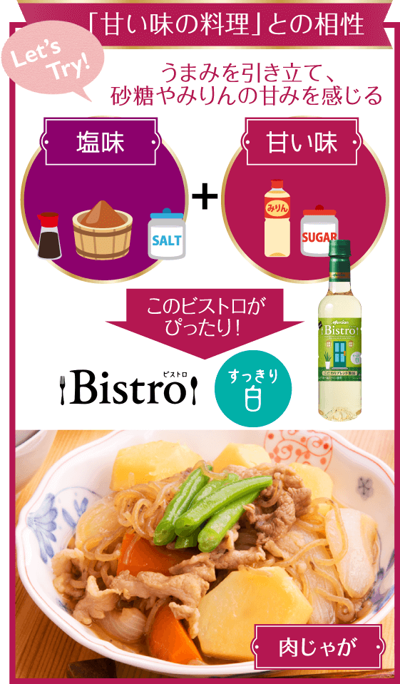「甘い味の料理」との相性 うまみを引き立て、砂糖やみりんの甘みを感じる このビストロがぴったり！ Bistroすっきり白 肉じゃが