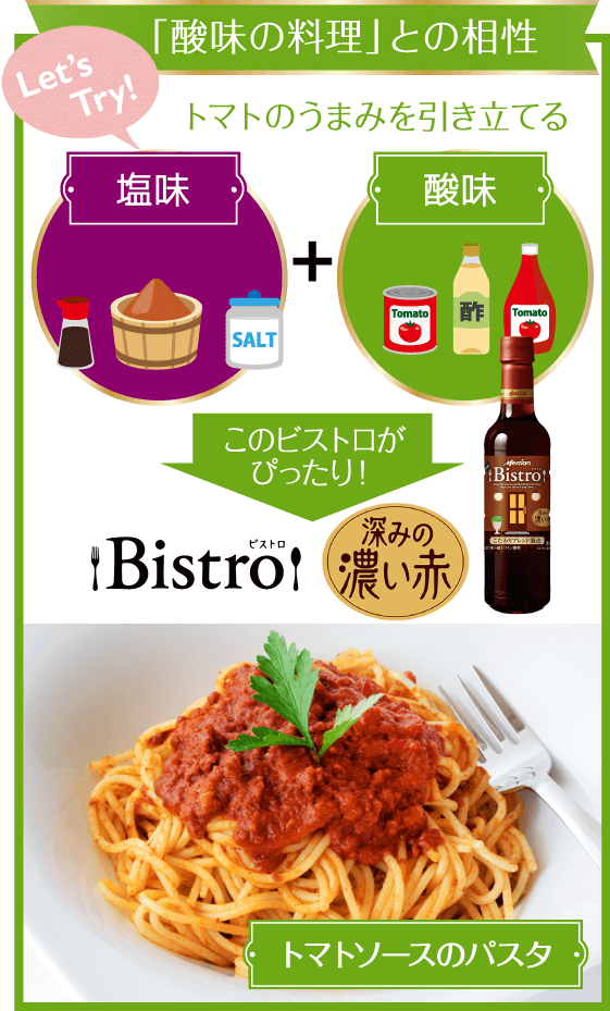 「酸味の料理」との相性 トマトのうまみを引き立てる 塩味＋酸味 このビストロがぴったり！ Bistro深みの濃い赤 トマトソースのパスタ