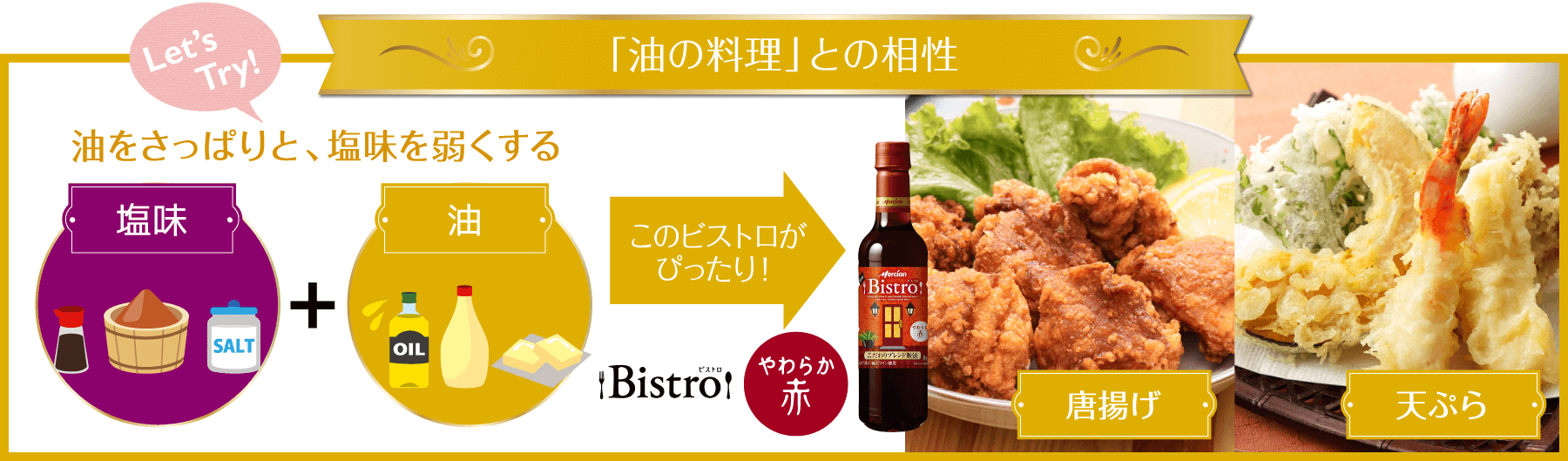 「油の料理」との相性 油をさっぱりと、塩味を弱くする 塩味＋油 このビストロがぴったり！ Bistroやわらか赤 唐揚げ 天ぷら