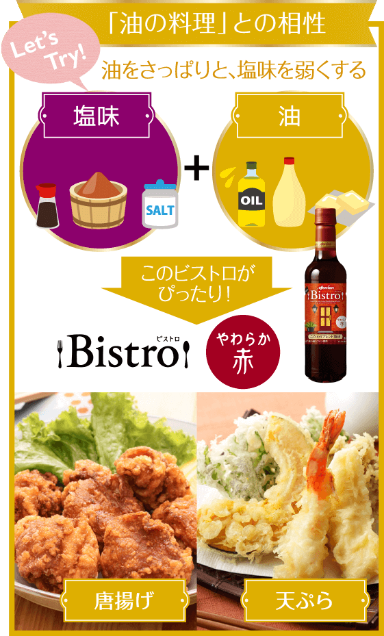 「油の料理」との相性 油をさっぱりと、塩味を弱くする 塩味＋油 このビストロがぴったり！ Bistroやわらか赤 唐揚げ 天ぷら