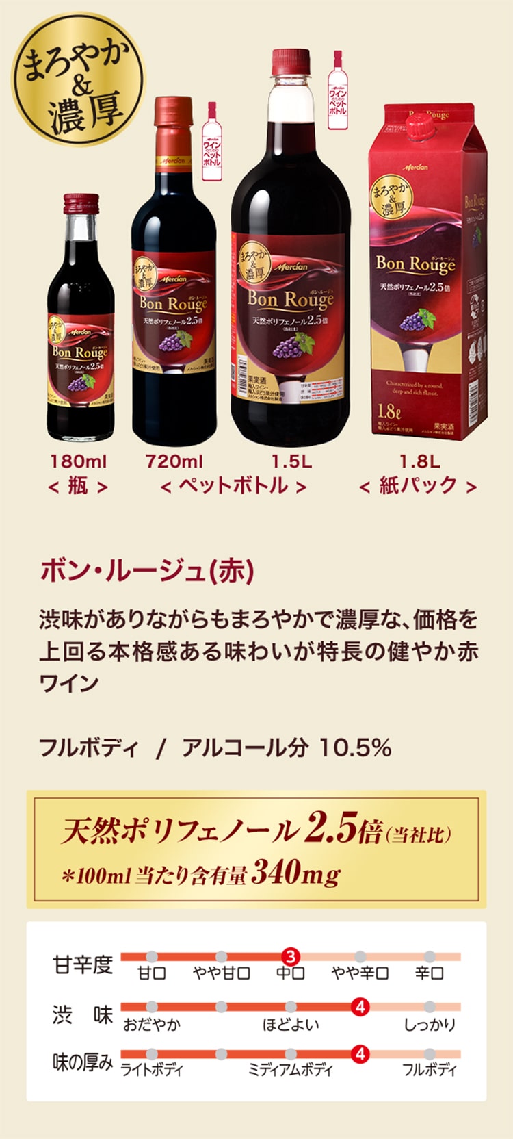 商品情報｜ボン・ルージュ｜ワイン｜メルシャン｜キリン