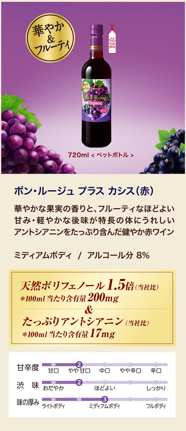 ボン･ルージュ カシス