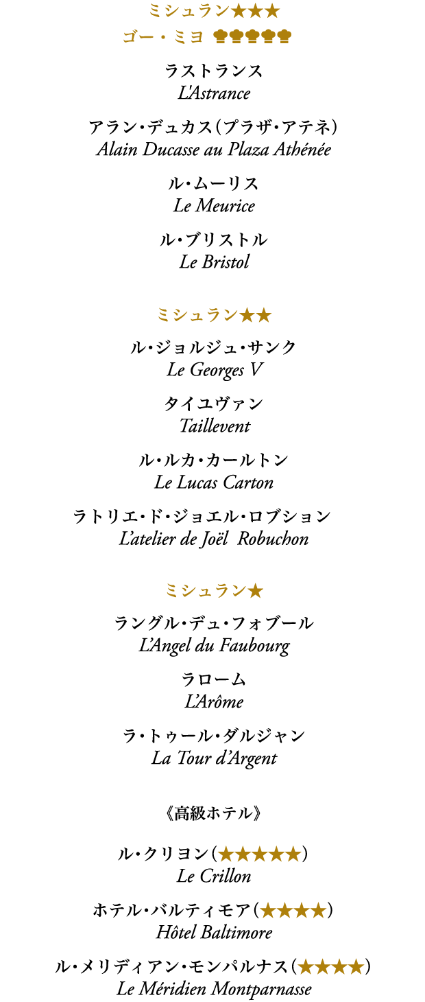 フランス／パリ《レストラン》リスト