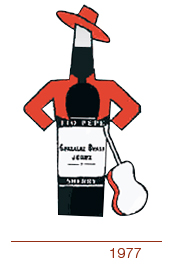 ゴンザレス・ビアス1977年画像