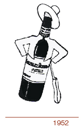 ゴンザレス・ビアス1952年画像