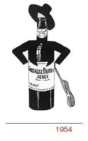 ゴンザレス・ビアス1954年画像