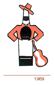 ゴンザレス・ビアス1969年画像