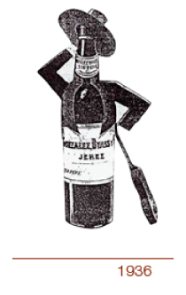 ゴンザレス・ビアス1936年画像