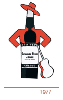 ゴンザレス・ビアス1977年画像