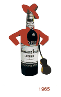 ゴンザレス・ビアス1965年画像