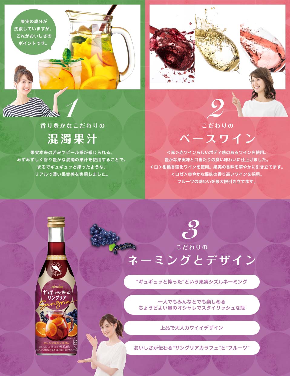 手絞り感 １：香り豊かなこだわりの混濁果汁 果実本来の苦みやピール感が感じられる、みずみずしく香り豊かな混濁の果汁を使用することで、まるでギュギュッと搾ったような、リアルで濃い果実感を実現しました。 ２：こだわりの ベースワイン＜赤＞赤ワインらしいボディ感のあるワインを使用。豊かな果実味と口当たりの良い味わいに仕上げました。＜白＞柑橘香強化ワインを使用。果実の香味を華やかに引き立てます。＜ロゼ＞爽やかな酸味の香り高いワインを採用。フルーツの味わいを最大限引き立てます。３：こだわりのネーミングとデザイン “ギュギュッと搾った”という果実シズルネーミング、一人でもみんなとでも楽しめるちょうどよい量のオシャレでスタイリッシュな瓶、上品で大人カワイイデザイン、おいしさが伝わる“サングリアカラフェ”と“フルーツ”